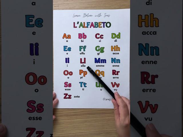 Learn Italian  - The Alphabet 