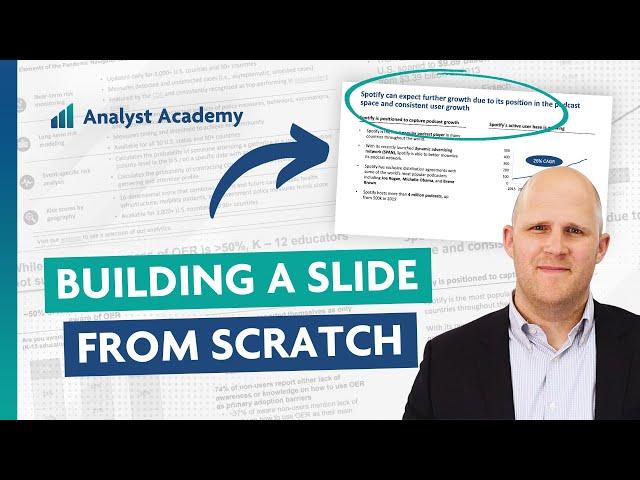 The EASY way to build a PowerPoint slide from scratch