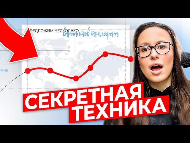 ВЫУЧИ ЭТИ приемы и будешь ПРОФИ! Презентация PowerPoint для новичков