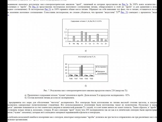 Нет никакого LENR и ХТЯ, а есть "новая химия"!
