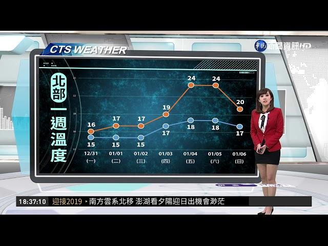 明溫度仍低 北部、東北部濕冷  | 華視新聞 20181231