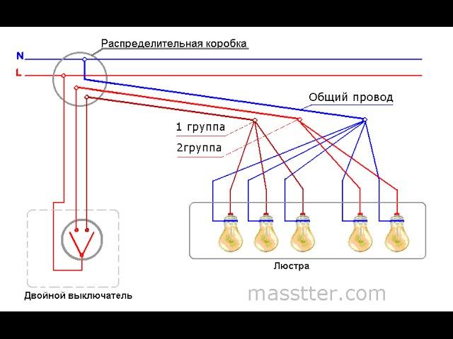 Подключение пятирожковой люстры - Как подключить люстру