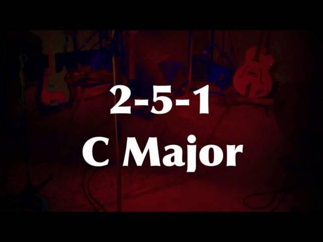 2-5-1 Medium Swing Jazz Practice Backing Track (C Major) - Quist