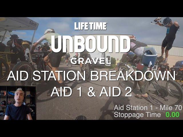 Unbound Gravel Pro Men's Aid Station Breakdown - Aid 1 & Aid 2