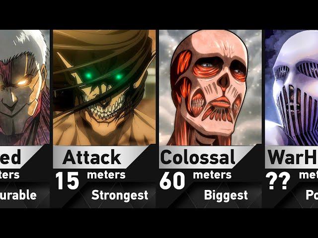 All Titan-Shifters in Attack on Titan