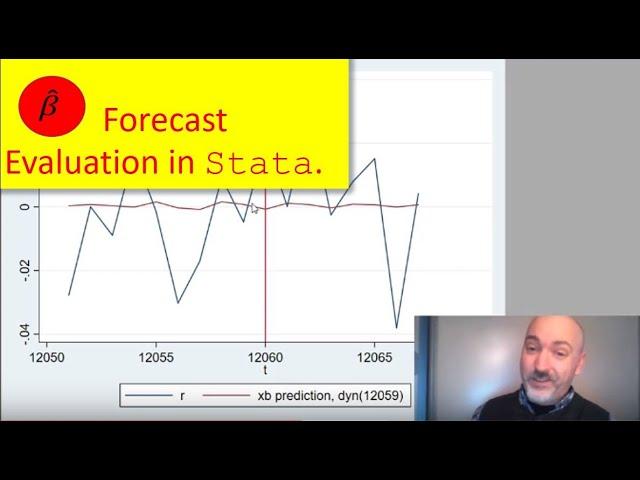 Easy Out-of-Sample Forecast Evaluation in Stata