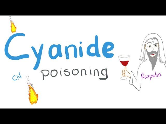 Cyanide Poisoning