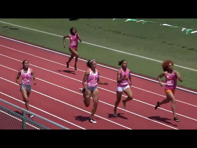 Women 400m Heat 1 Finals 2019 Power 5 Trailblazer Challenge