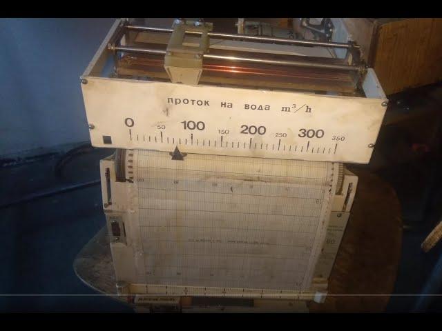 KSD-2 Position Feedback System Overview (Mechanically coupled variable inductor)