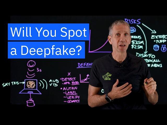 Unmask The DeepFake: Defending Against Generative AI Deception