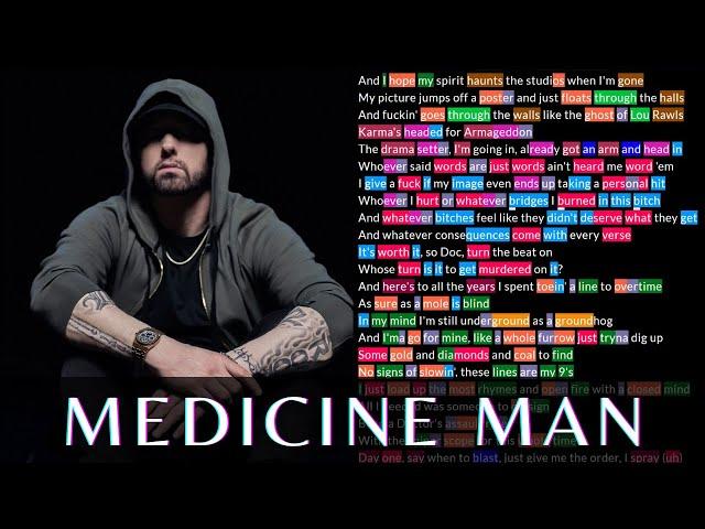 Eminem - Medicine Man | Rhymes Highlighted