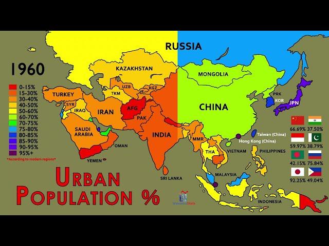 The History and Future of Urbanization in Asia (1960-2050)