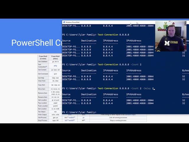 What are PowerShell Cmdlets, Aliases, and Modules?