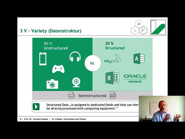 Grundlagen der Wirtschaftsinformatik 3.5: Daten, Informationen und Wissen - Big Data
