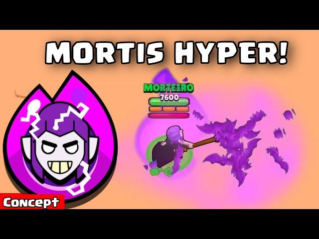 MORTIS HYPERCHARGE! 