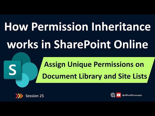 How Permission Inheritance Works | Assign Unique Permissions on Document Library and Site List