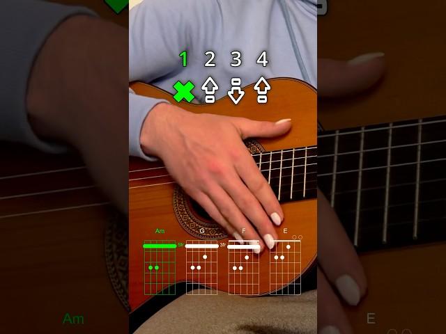 Easy rumba guitar tutorial for beginners