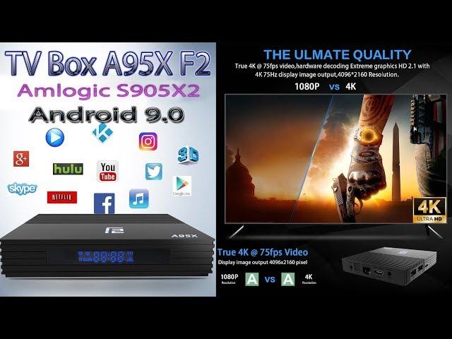 TV Box A95X F2 на Amlogic S905X2 Достойная модель за не большие деньги Обзор