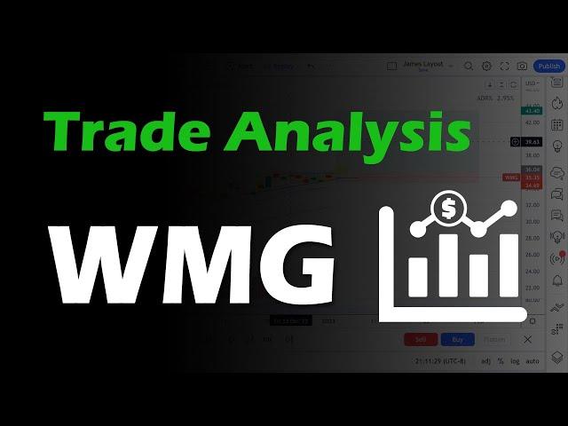 WMG  |  Warner Music  |  Stock Trade Review