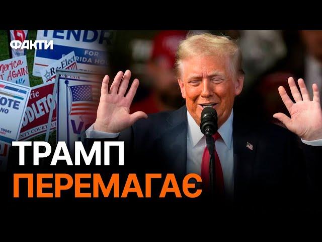 Америка ЗРОБИЛА СВІЙ ВИБІР ⭕ Трамп ЛІДИРУЄ У БІЛЬШОСТІ ШТАТАХ! Чи є ШАНС у Гарріс?