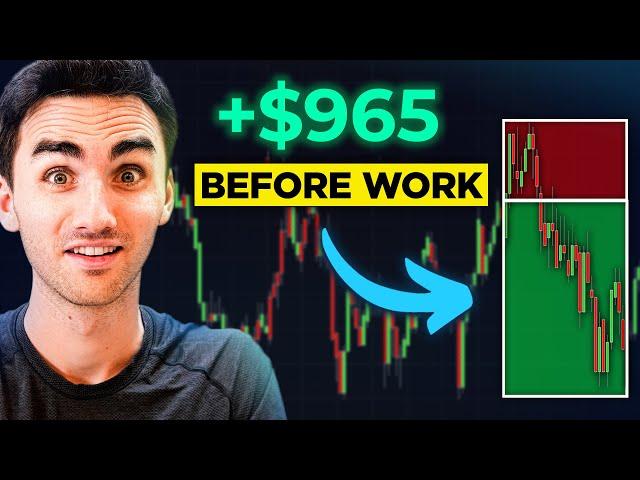 1 Minute Scalping Strategy (Only Takes 60 Minutes a Day)