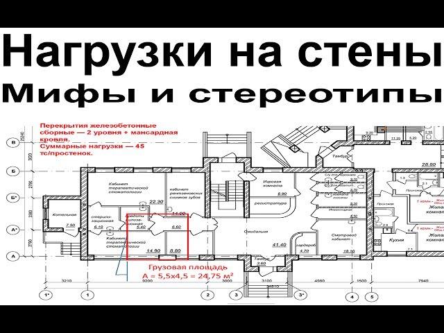 Сколько этажей можно построить из газобетона? Нагрузки на стены