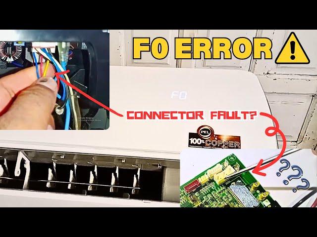 Why Your Mini Split AC Shows F0 Error and How to End the Frustration