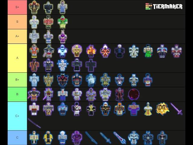 PVP & Skin Value Tier List!! (unofficial but more accurate)  | World of Stands