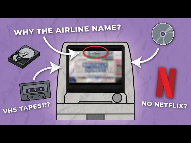 The secrets of Inflight Entertainment you never asked about...