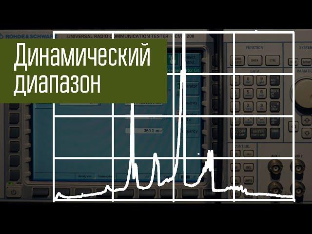 Динамический диапазон. Что это такое? BDR IMD3 ликбез FAQ