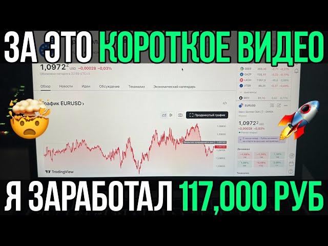 +117,000₽ ЗА 14 МИНУТ  Простая и рабочая стратегия заработка на трейдинге | Binarium