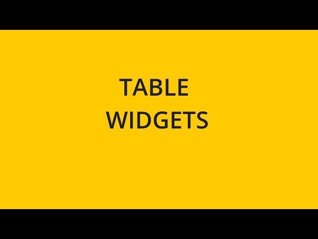 Table Widget | Sisense Tutorials: Creating your Dashboard