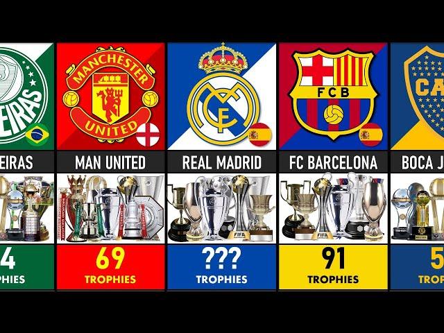 TOP 50 FOOTBALL CLUB WITH MOST TROPHIES