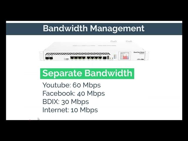 Separate (youtube,facebook,bdix & internet) bandwidth on mikrotik