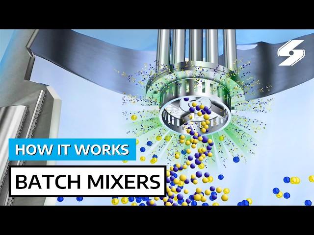 How In-Tank Batch Mixers Work – Silverson High Shear Mixer