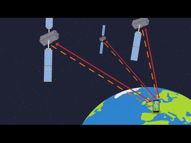#Galileo : fonctionnement du GPS européen