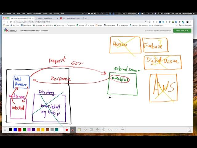 The Concept Behind a Node Server - Beginning Web Development