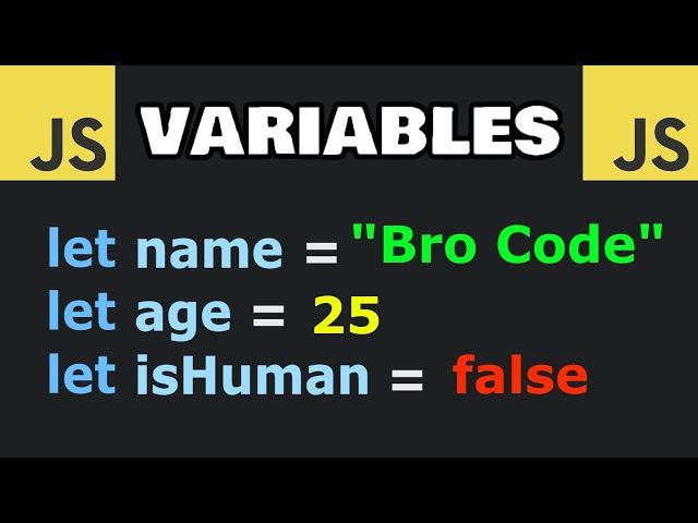 JavaScript VARIABLES are easy! 