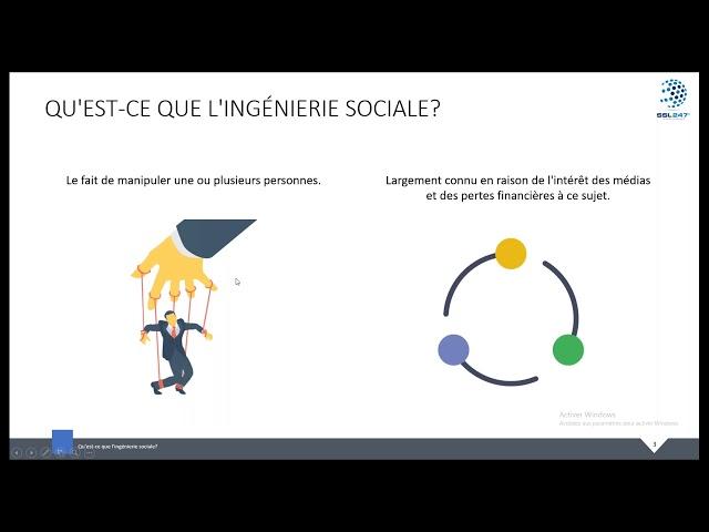 Les fondamentaux de l’ingénierie sociale - SSL247