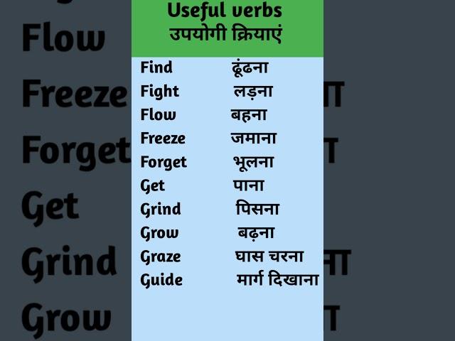 #Shorts#Useful Verbs।।#Viral video।।Noorenazar Ansari