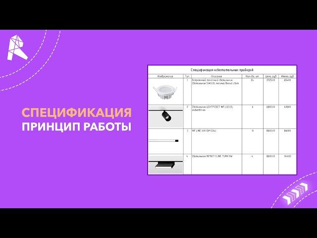 Спецификация в Revit. Создание и оформление.