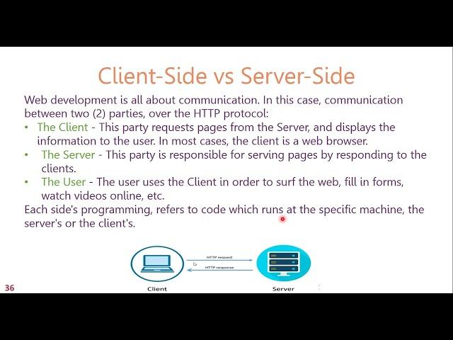 Scripting Languages|Client side and Server side scripting Languages