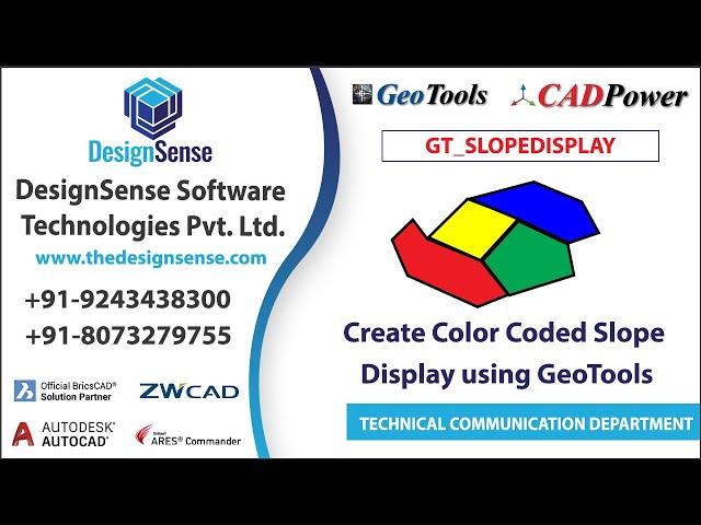 GeoTools Tutorials: Create Color coded slope display using GeoTools | Slopedisplay | GT_SLOPEDISPLAY