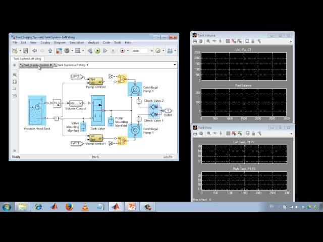 Моделирование системы подачи топлива в Simulink