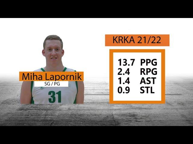 Miha Lapornik I 2021/2022 I Pepi Sport Agency