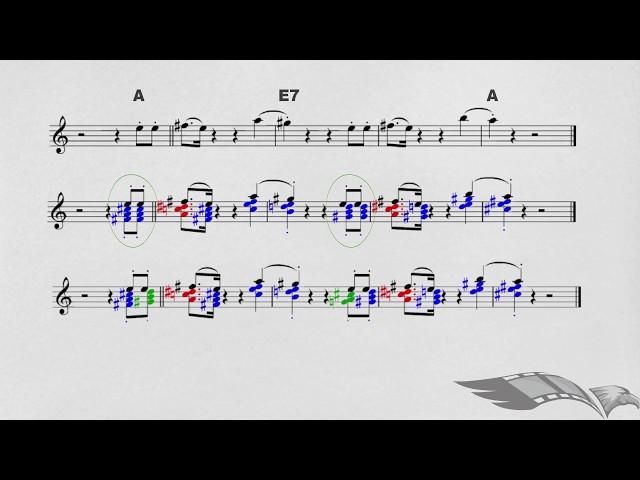 [MUSIC THEORY HACKS] Secrets of Harmonization - Part 1/3