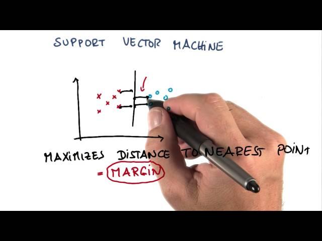 What Makes A Good Separating Line - Intro to Machine Learning