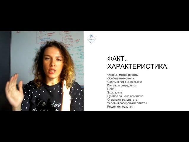 Как презентовать себя за 3 минуты