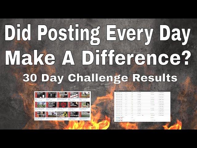 How To Post A Video On YouTube Every Day RESULTS