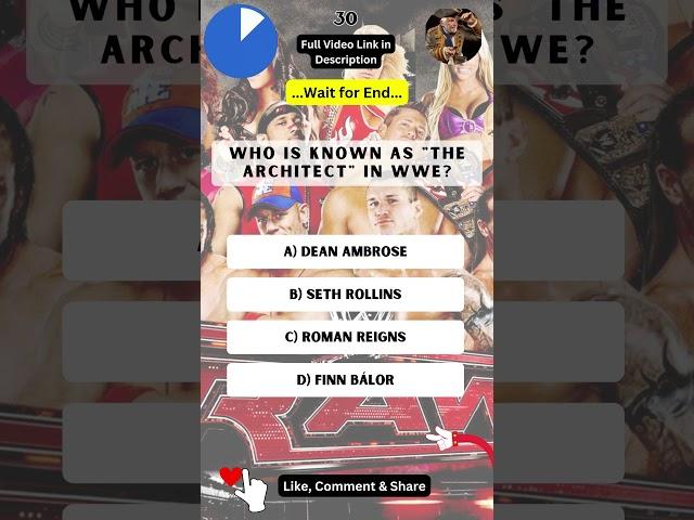 030, Who is known as The Architect in WWE #viral #trending #wwe #shorts